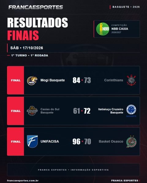 NBB CAIXA