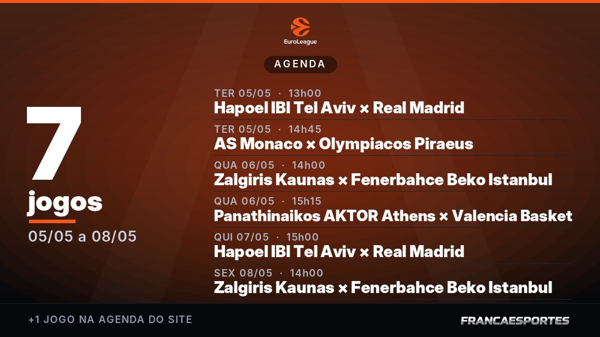 Capa da agenda com 7 jogos
