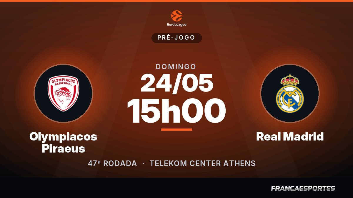 Capa do pré-jogo: Olympiacos Piraeus x Real Madrid, 24/05 às 15h00