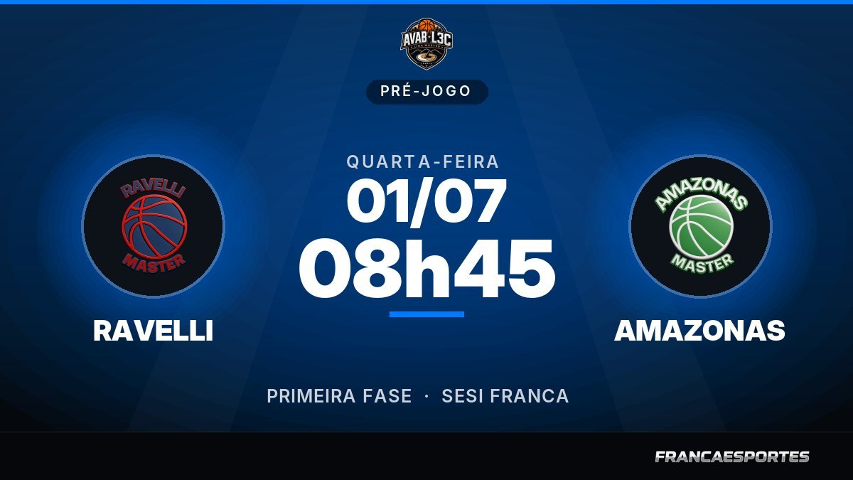 Capa do pré-jogo: RAVELLI x AMAZONAS, 01/07 às 08h45