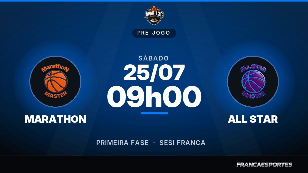 Capa do pré-jogo: MARATHON x ALL STAR, 25/07 às 09h00