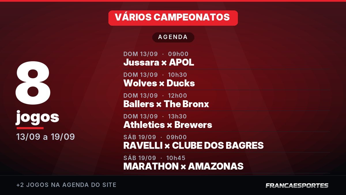 Capa da agenda com 8 jogos