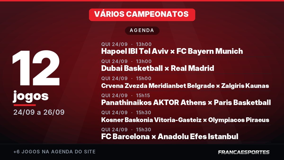 Capa da agenda com 12 jogos