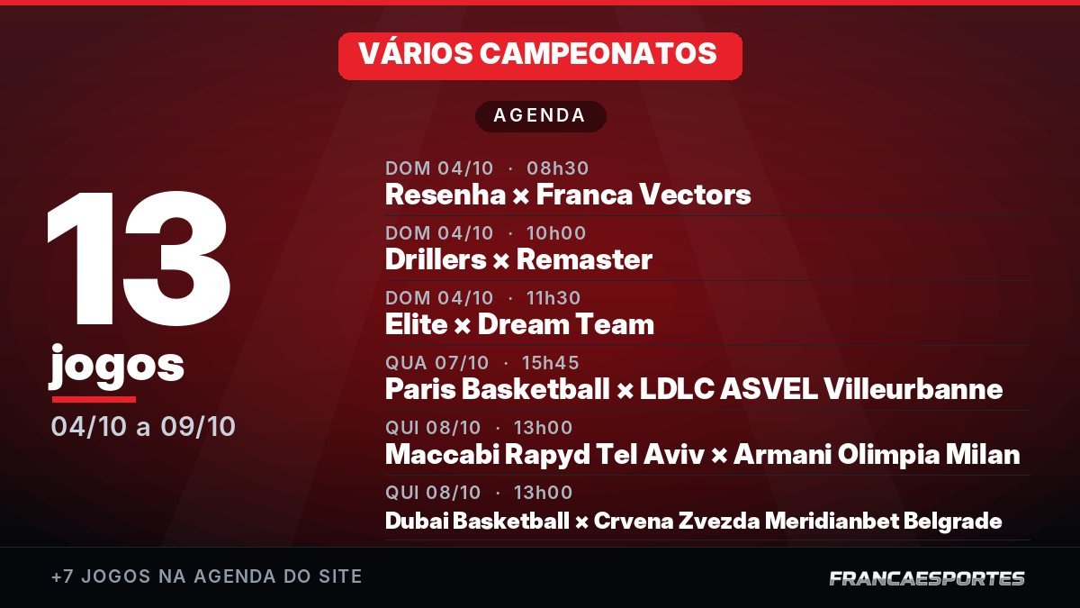 Capa da agenda com 13 jogos