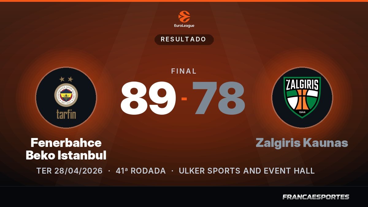 Capa com o placar final: Fenerbahce Beko Istanbul 89 x 78 Zalgiris Kaunas (EuroLeague)