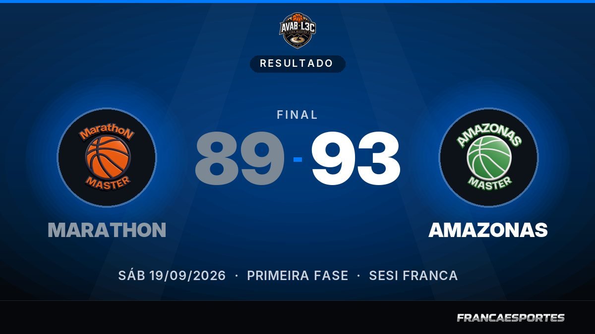 Capa com o placar final: MARATHON 89 x 93 AMAZONAS (Liga Master)