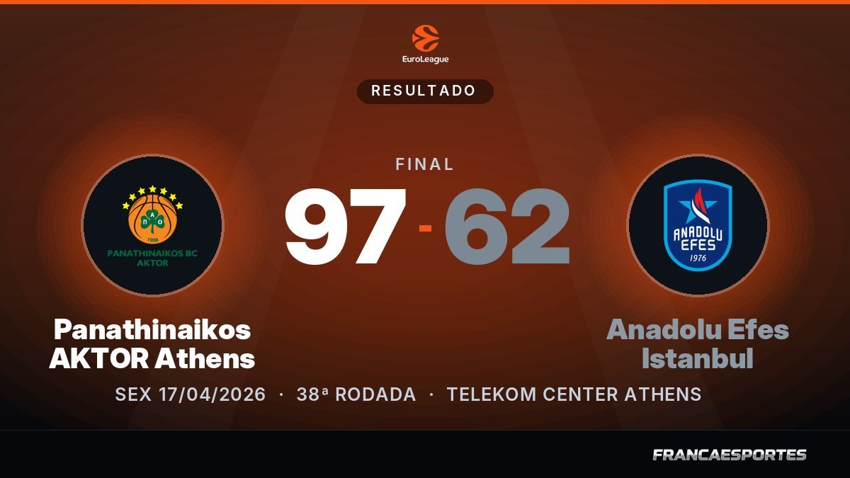 Capa com o placar final: Panathinaikos AKTOR Athens 97 x 62 Anadolu Efes Istanbul (EuroLeague)