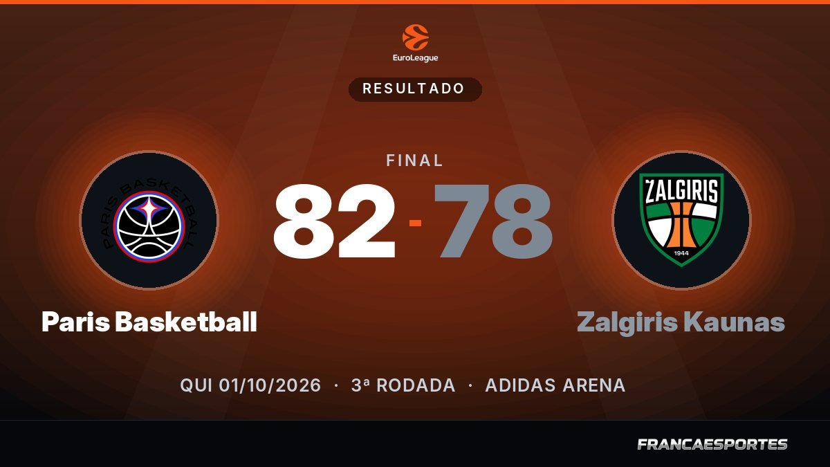 Capa com o placar final: Paris Basketball 82 x 78 Zalgiris Kaunas (EuroLeague)