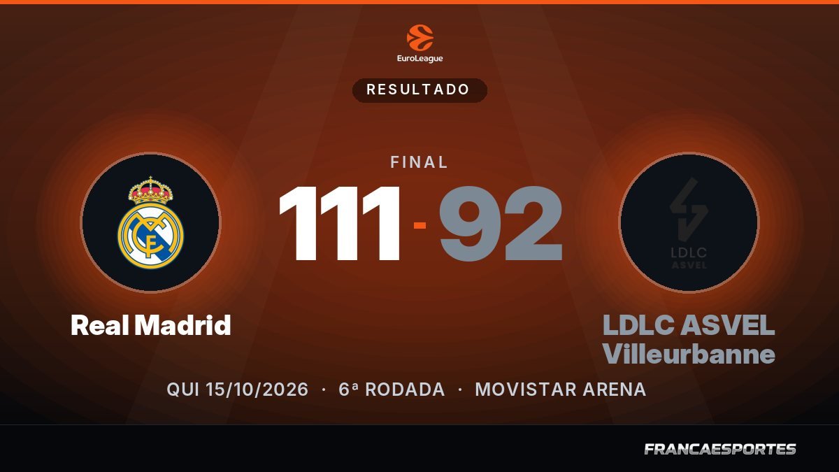 Capa com o placar final: Real Madrid 111 x 92 LDLC ASVEL Villeurbanne (EuroLeague)