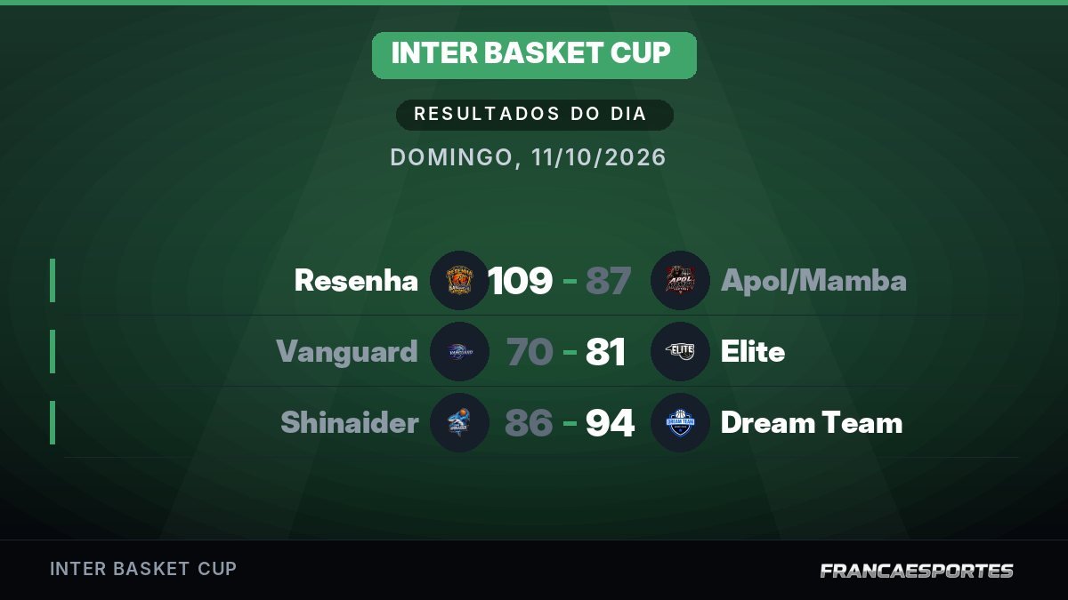 Capa com 3 resultados de 11/10