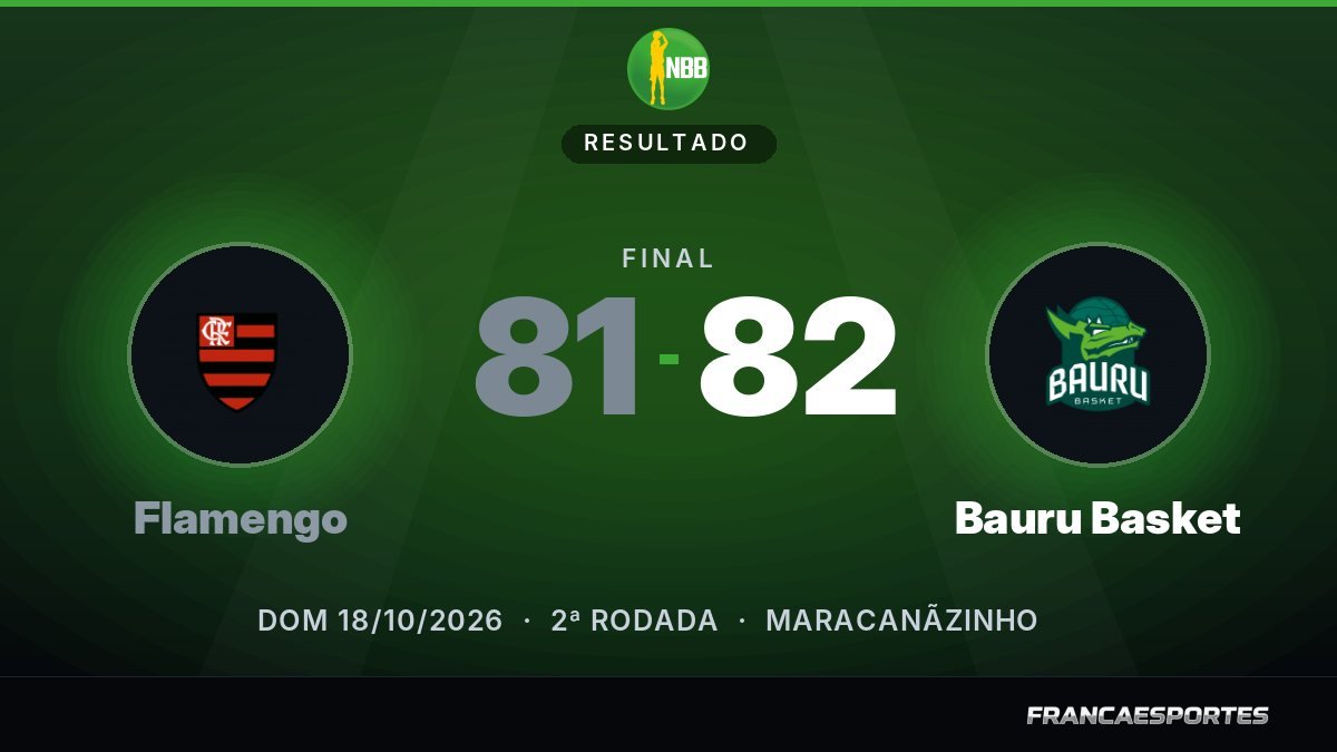Capa com o placar final: Flamengo 81 x 82 Bauru Basket (NBB CAIXA)