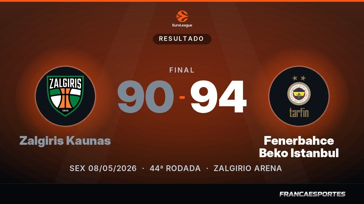 Capa com o placar final: Zalgiris Kaunas 90 x 94 Fenerbahce Beko Istanbul (EuroLeague)